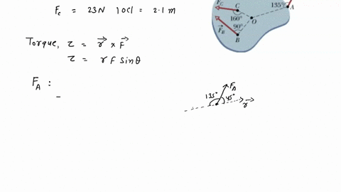 the-body-in-the-figure-is-pivoted-at-0_-three-forces-act-on-it-in-the-directions-shown-fa-120-n-at-point-a-930-m-from-o-fb-110-n-at-point-b-390-m-from-o-and-fc-230-n-at-point-c-210-m-from-o-22757