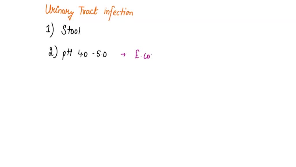 SOLVED Urinary tract infection occurs when microbes manage to invade