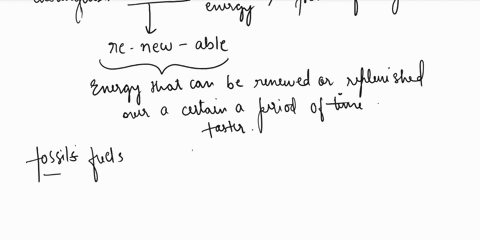 attempt-all-questions-a-considering-primary-resourceswhat-distinguishes-renewable-energy-from-fossil-fuels4-b-other-than-pricewhat-other-factors-influence-the-acceptance-of-renewable-energy-27206