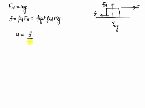 a-5-kg-object-is-freely-sliding-leftward-on-a-table-at-an-initial-velocity-of-20-ms-if-dynamic-friction-brings-the-object-to-a-stop-in-5-seconds-what-is-the-coefficient-of-dynamic-friction-b-37638