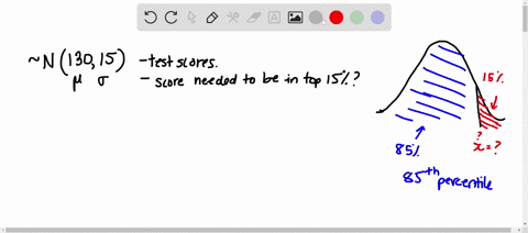 suppose-that-scores-on-a-particular-test-are-normally-distributed-with-a-mean-of-130-and-a-standard-deviation-of-15-what-is-the-minimum-score-needed-to-be-in-the-top-15-of-the-scores-on-the-94275