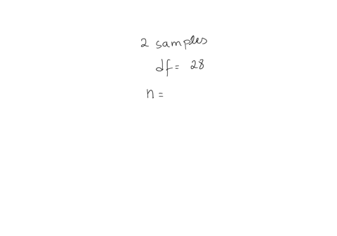 you-do-an-independent-samples-t-test-and-you-get-the-following-apa-sentence-t28-275-p-05-d-05-how-would-you-describe-the-outcome-of-this-hypothesis-test-group-of-answer-choices-28-people-in-43433