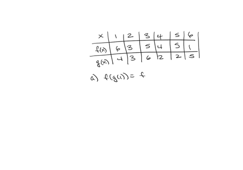 use-the-table-to-evaluate-each-expression-1-2-3-4-5-6-fx-6-3-5-4-5-1-gx-4-3-6-2-2-5-a-fg1-b-gf1-c-ff1-d-gg1-g-923-f-0-g6-90345