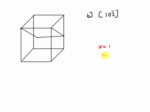 draw-in-unit-cubes-the-crystal-planes-tha-have-the-following-miller-indices-a-111-b-102-c-121-d-213-88219