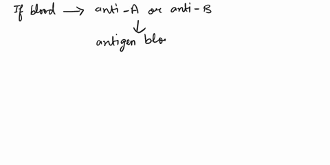 if-your-blood-dose-not-clumped-with-both-anti-a-and-anti-b-sera-your-abo-blood-type-would-be-o-b-ab-c-b-d-a-e-rh-if-your-blood-clumped-with-both-anti-a-and-anti-b-sera-your-abo-blood-type-wo-23142