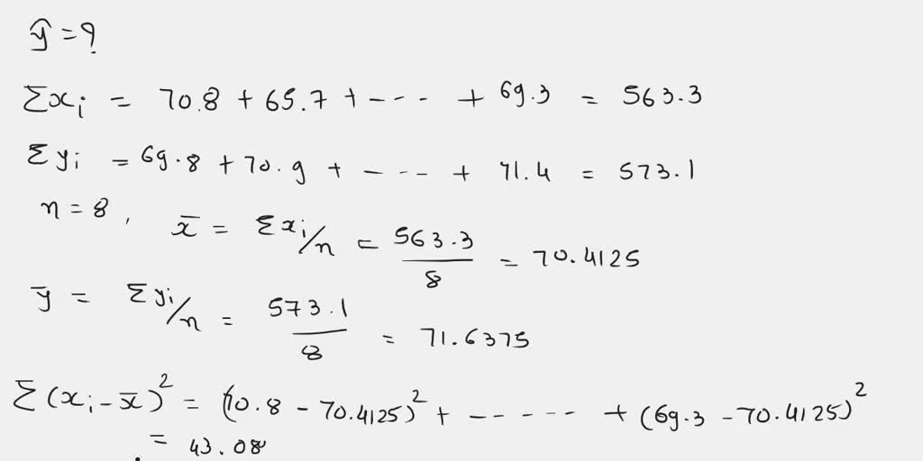 SOLVED: A scatterplot to find the value of the linear correlation ...