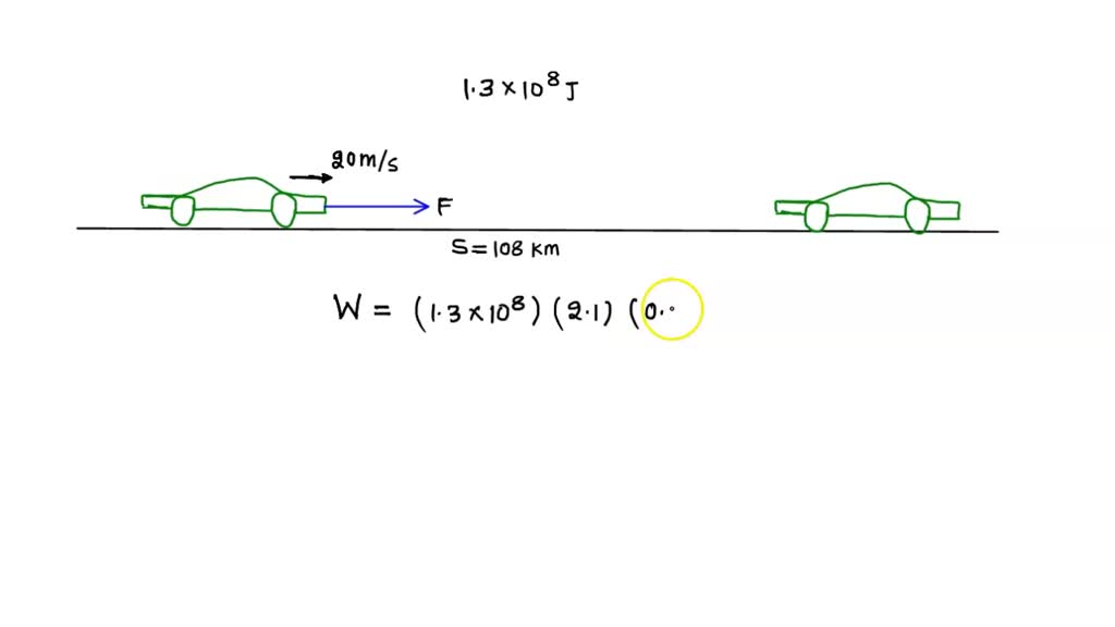 SOLVED: Suppose a car travels 108 km at a speed of 20.0 m/s and uses 2. ...