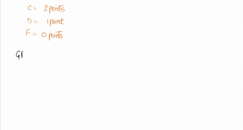 one-common-system-for-computing-a-grade-point-average-gpa-assigns-4-points-to-ana3-points-to-a-b2-points-to-a-c1-point-to-a-d-and-0-points-to-an-f-what-is-the-gpa-ofa-student-who-gets-_-ana-57656