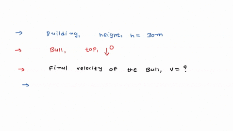a-ball-is-released-from-top-of-the-building-of-height-30m-calculate-its-final-velocity-just-before-touching-the-ground