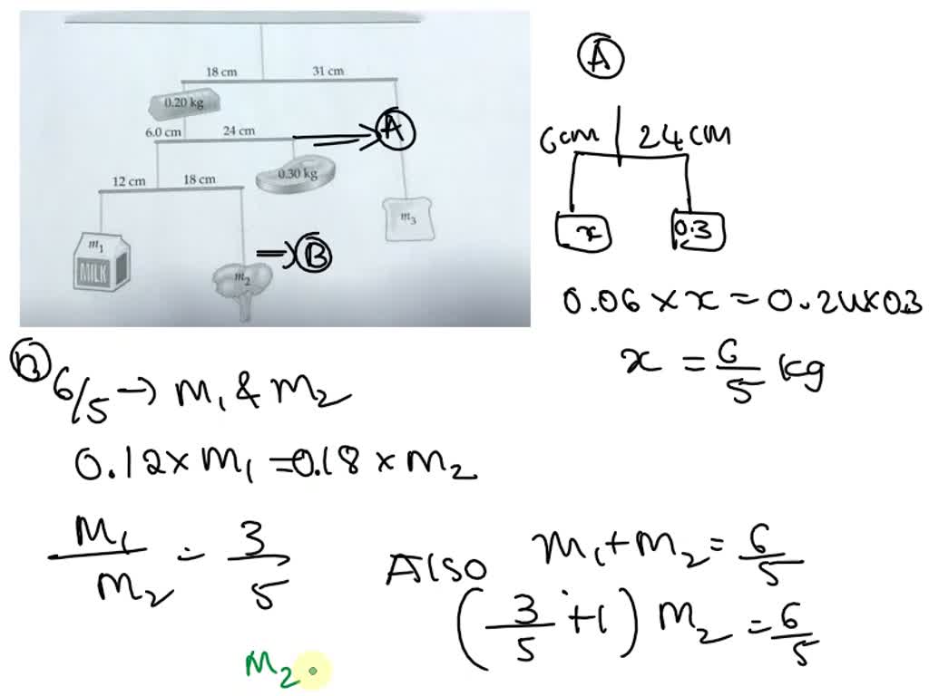 Balanced Mobile Examples Math 7) As a grade-school project; students construct a mobile representing ...
