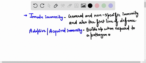 compare-and-contrast-innate-immunity-and-adaptive-immunity-94706