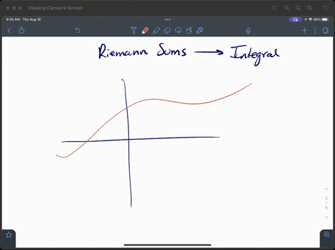complete-parts-and-compute-the-area-of-the-shaded-region-using-simple-geometric-formulas-compute-the-area-of-the-shaded-region-by-applying-the-theorem-for-the-area-under-graph-05086