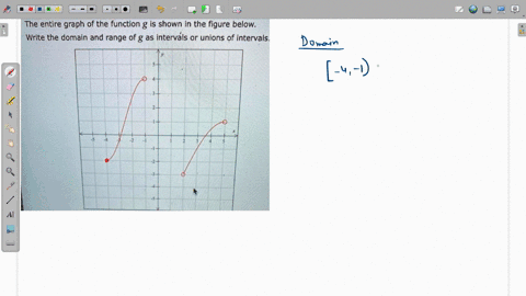 the-entire-graph-of-the-function-g-is-shown-in-the-figure-below-write-the-domain-and-range-of-g-as-intervals-or-unions-of-intervals-98725