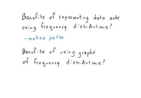 what-are-some-benefits-of-representing-data-sets-using-frequency-distributions-what-are-some-benefits-of-using-graphs-of-frequency-distributions