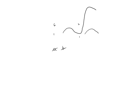 answer-looks-like-d-please-explain-why-q7this-graph-represents-a-persons-level-of-antibodies-to-antigen-a-exposed-at-day-0-and-again-at-day-28and-antibodies-to-antigen-bexposed-at-day-28-pri-31243