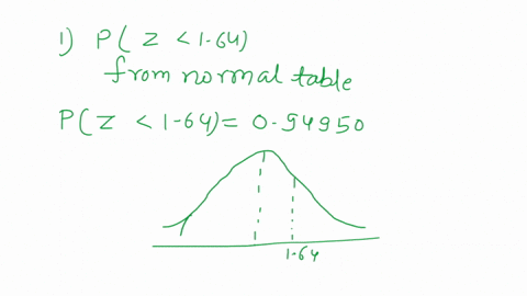 find-the-area-under-the-normal-curve-with-figure-of-the-following-a-less-than-z-164-b-to-the-right-of-z-205-and-to-the-left-of-z-144-28688