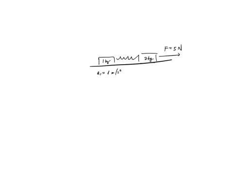 2-two-blocks-of-masses-1-kg-and-2-kg-areconnected-with-massless-spring-as-shown-if-theacceleration-of-1-kg-block-is-1-ms-towards-rightthen-the-acceleration-of-2-kg-block-is1-1-ms22-3-ms23-4-55635