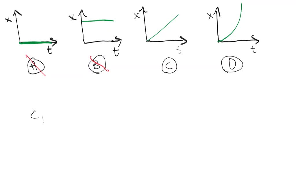 SOLVED: An object is moving with constant non-zero acceleration on the ...