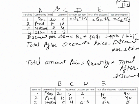 create-a-worksheet-in-ms-excel-in-which-you-would-maintain-your-monthly-expenses-on-stationery-please-note-the-following-guidelines-and-ensure-the-same-a-take-any-5-items-only-b-it-should-ha-66426