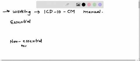 1mikea-new-medical-assistantis-working-with-the-icd-10-cm-manual-and-is-trying-to-refresh-his-memory-about-nonessential-and-essential-modifiers-in-your-own-words-define-essential-modifier-an-05412