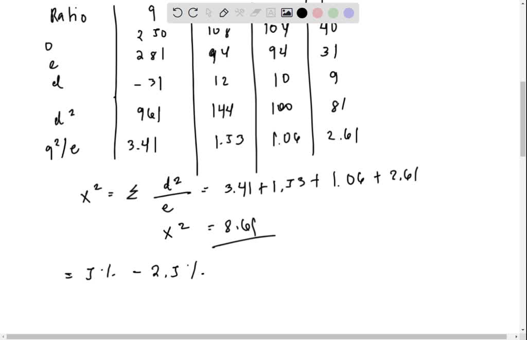 solved-given-the-following-observed-phenotypic-ratios-calculate-the