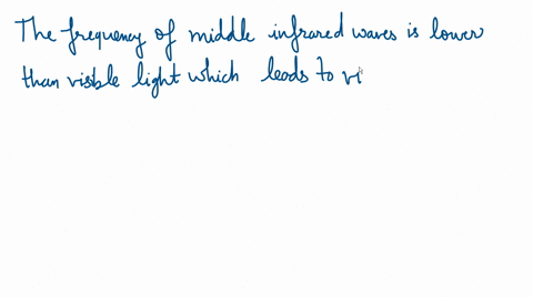 what-is-the-fate-of-the-energy-in-infrared-light-that-is-incident-on-glass-23405