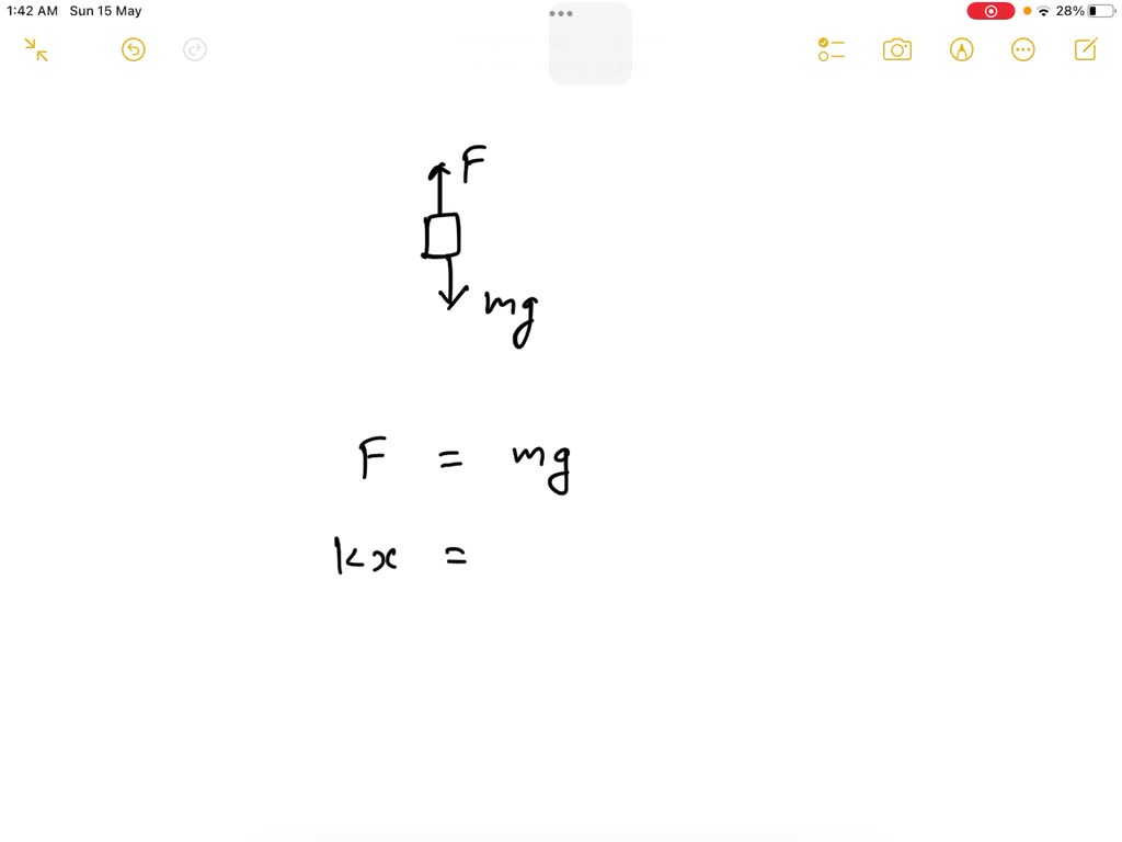 SOLVED A spring in a pogostick is compressed 12 cm when a 40 kg girl