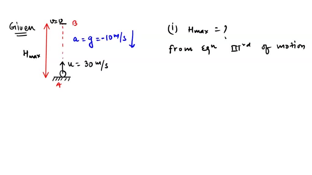 SOLVED A tennis ball is hit vertically upward with a velocity of 30 ms1, it takes 3 s to reach