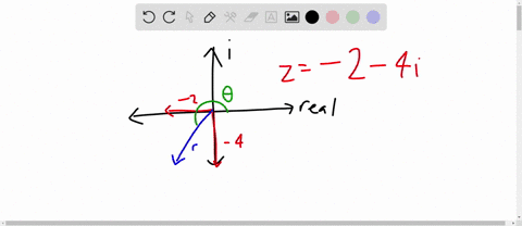 write-the-complex-number-z24i-in-polar-form-zrcosisin-where-r-and-the-angle-should-satisfy-0-2-26927