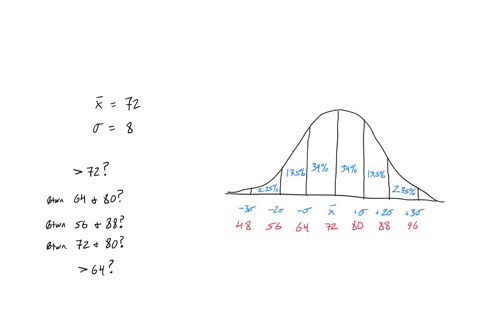 a-set-of-1000-exam-scores-is-normally-distributed-with-mean-72-and-standard-deviation-use-the-empirical-rule-to-complete-the-statements-below-how-many-students-scored-higher-than-72-how-many-92355