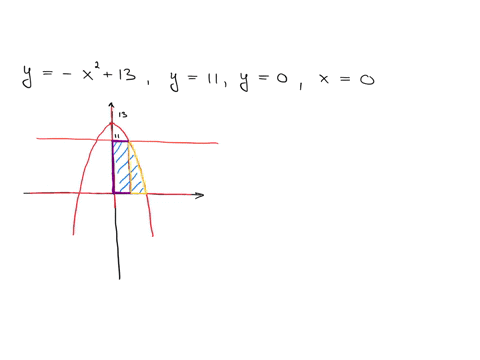 area-between-curves-3