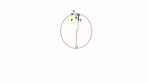 a-small-ball-is-tied-to-a-string-and-set-rotating-with-negligible-friction-in-a-vertical-circle-if-the-ball-moves-over-the-top-of-the-circle-at-its-slowest-possible-speed-so-that-the-tension-in-the-2