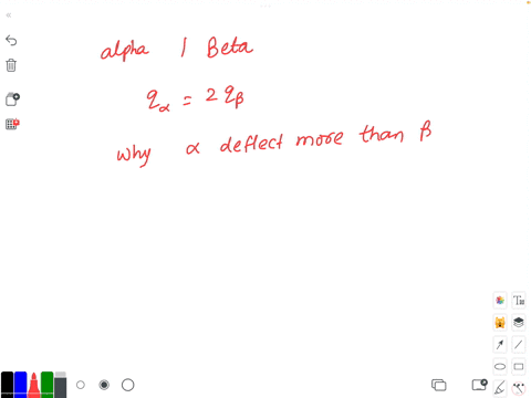 an-alpha-particle-has-twice-the-charge-of-a-beta-particle-why-does-the-former-deflect-less-than-the-latter-when-passing-between-electrically-charged-plates-assuming-they-both-have-the-same-s-17488