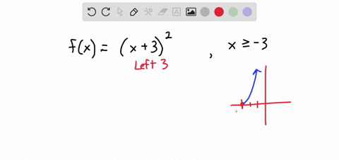 graphical-for-the-following-exercises-find-the-inverse-of-the-function-and-graph-both-the-function-and-its-inverse-34-fx-x-32-x2-3-68419