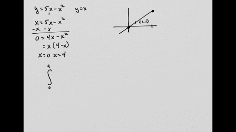 find-the-area-of-the-shaded-region-2-the-region-is-bounded-by-y-5x-x2-andy-x-note-this-graph-is-not-drawn-to-scale-be-sure-to-show-your-work-when-you-find-the-upper-limit-of-integration-08041