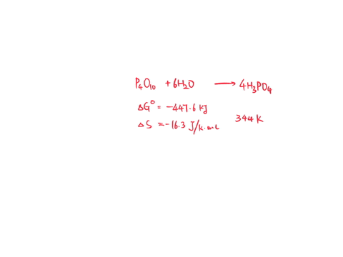 for-the-reaction
