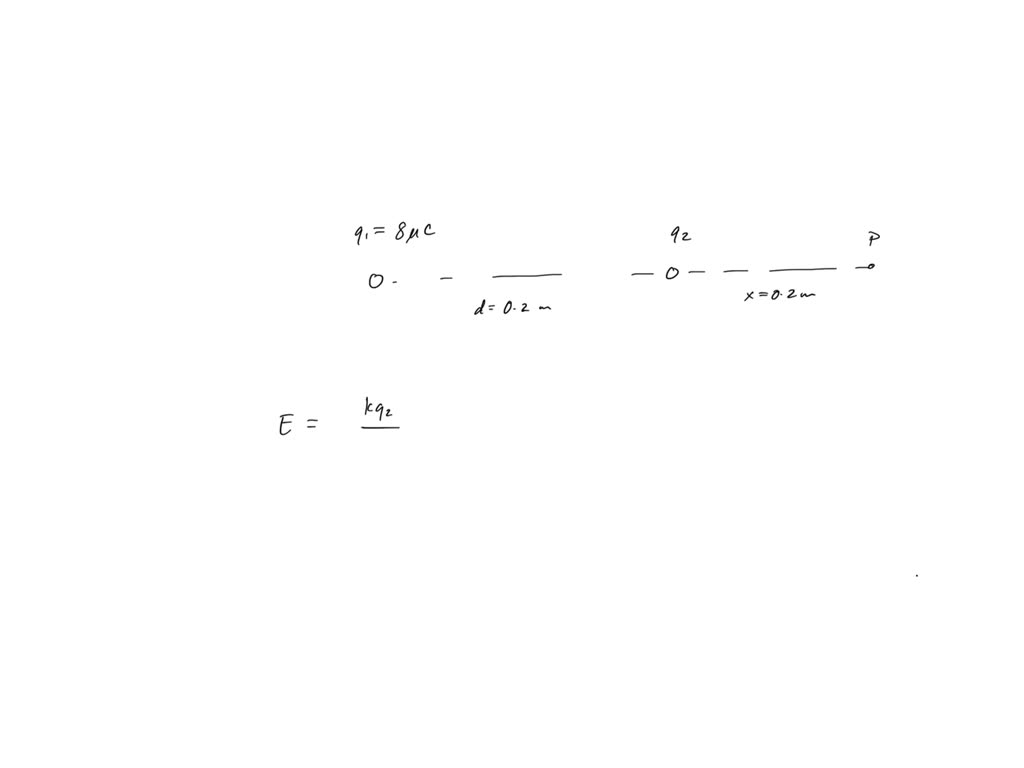 SOLVED Two point charges, q1 and q2, are located a distance 0.20 meter