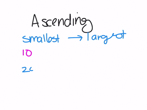 arrange-the-above-set-of-data-in-ascending-order-10202030304060
