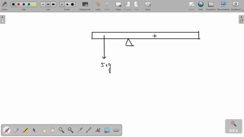 the-meter-stick-balances-at-the-497-cm-mark-when-placed-on-the-fulcrum-the-center-of-gravity-of-the-meter-stick-is-located-497cm-from-the-zero-end-the-free-body-diagram-of-the-stick-when-it-28999