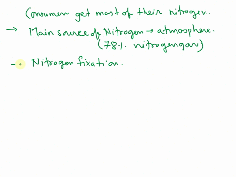 where-do-consumers-get-most-of-their-nitrogen-91432