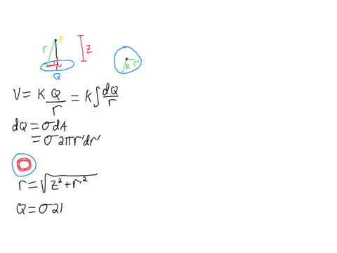 55-a-disk-of-radius-aaa-has-a-total-charge-q-uniformly-distributed-over-its-surface-the-disk-has-negligible-thickness-and-lies-in-the-xy-plane-what-is-the-electric-potential-vz-on-the-z-axis-84322