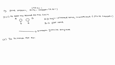 in-1982-the-us-mint-changed-the-composition-of-a-penny-to-have-only-25-copper-and-975-zinc-briefly-describe-below-how-you-could-use-the-copper-chemistry-you-learned-today-to-test-a-2015-penn-98969
