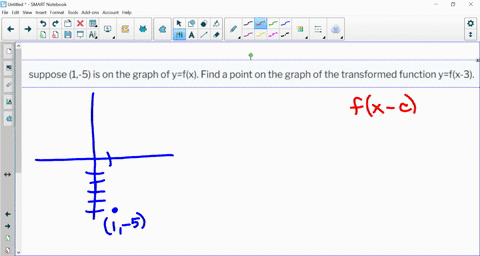 suppose-1-5-is-on-the-graph-of-yfx-find-a-point-on-the-graph-of-the-transformed-function-yfx-3