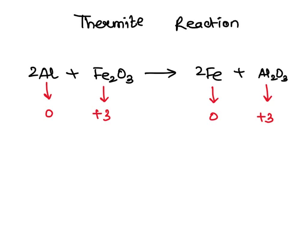 Thermite Reaction Equation