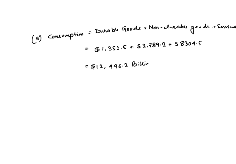the-table-below-shows-hypothetical-values-of-the-expenditure-components-for-the-united-states-in-2016-expenditures-in-the-united-states-amount-of-expenditure-billions-of-dollars-13525-27892-02024