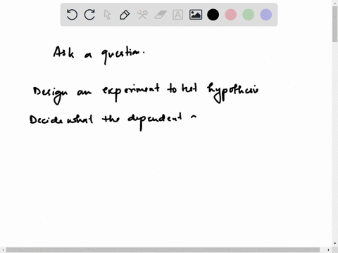 put-the-following-steps-of-the-scientific-method-and-experimentation-in-the-correct-order-you-will-have-think-logically-about-what-must-be-set-before-proceeding-form-a-hypothesis-ask-a-quest-56299