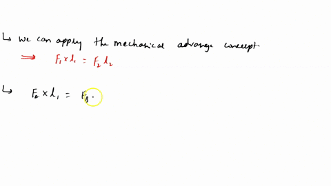 a-beam-is-loaded-and-supported-as-shown-below-the-beam-has-a-uniform-cross-section-and-a-mass-of-100-kg-draw-a-proper-free-body-diagram-of-the-beam-solve-for-the-reactions-at-a-and-b-1600-n-05536