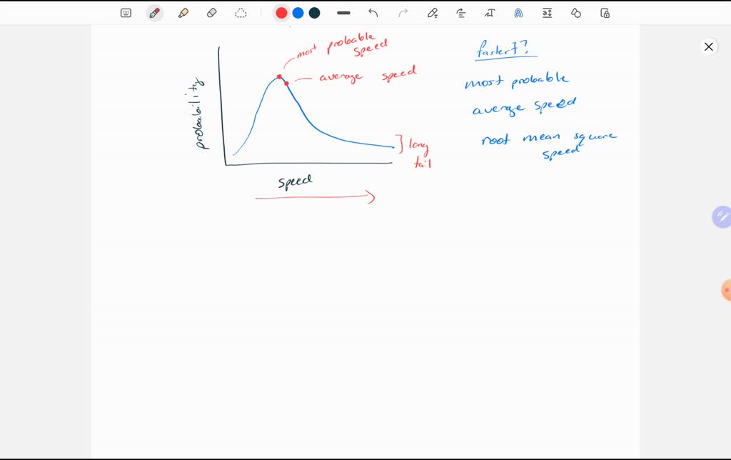 what-is-the-use-of-average-velocity-most-probable-velocity-and-root