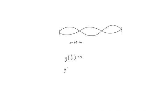 a-string-vibrates-at-its-third-harmonic-frequency-the-amplitude-at-a-point-29-cmcm-from-one-end-is-half-the-maximum-amplitude-how-long-is-the-string-45638