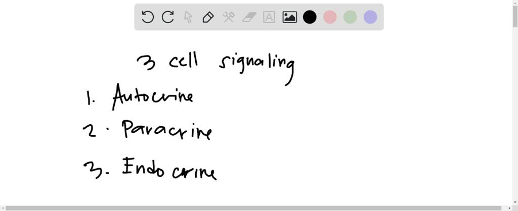 solved-1-describe-the-three-different-types-of-local-cell-signaling